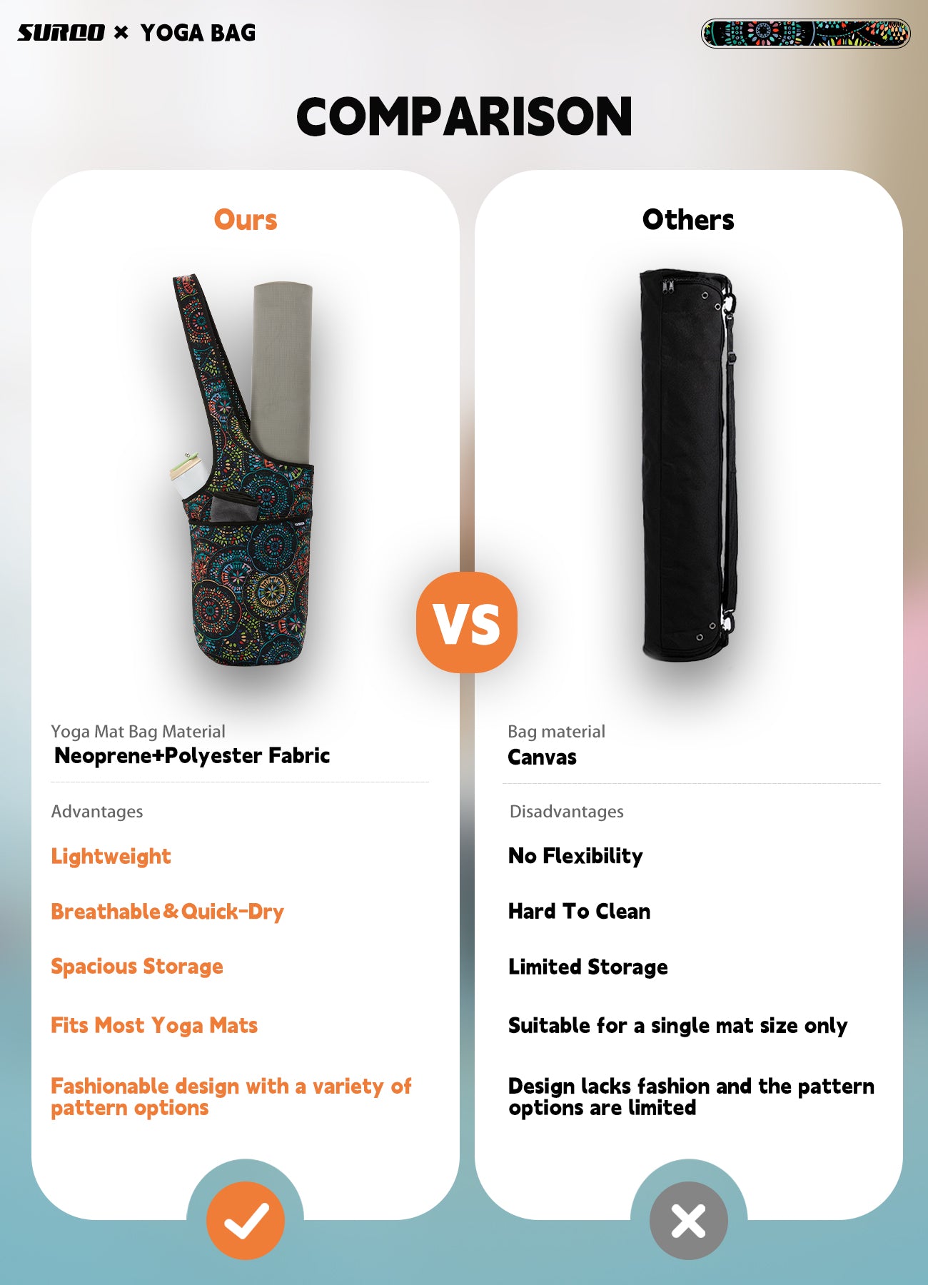 Yoga Mat Bag – Neoprene, Lightweight, Spacious Carrier (Cosmic Vibe)