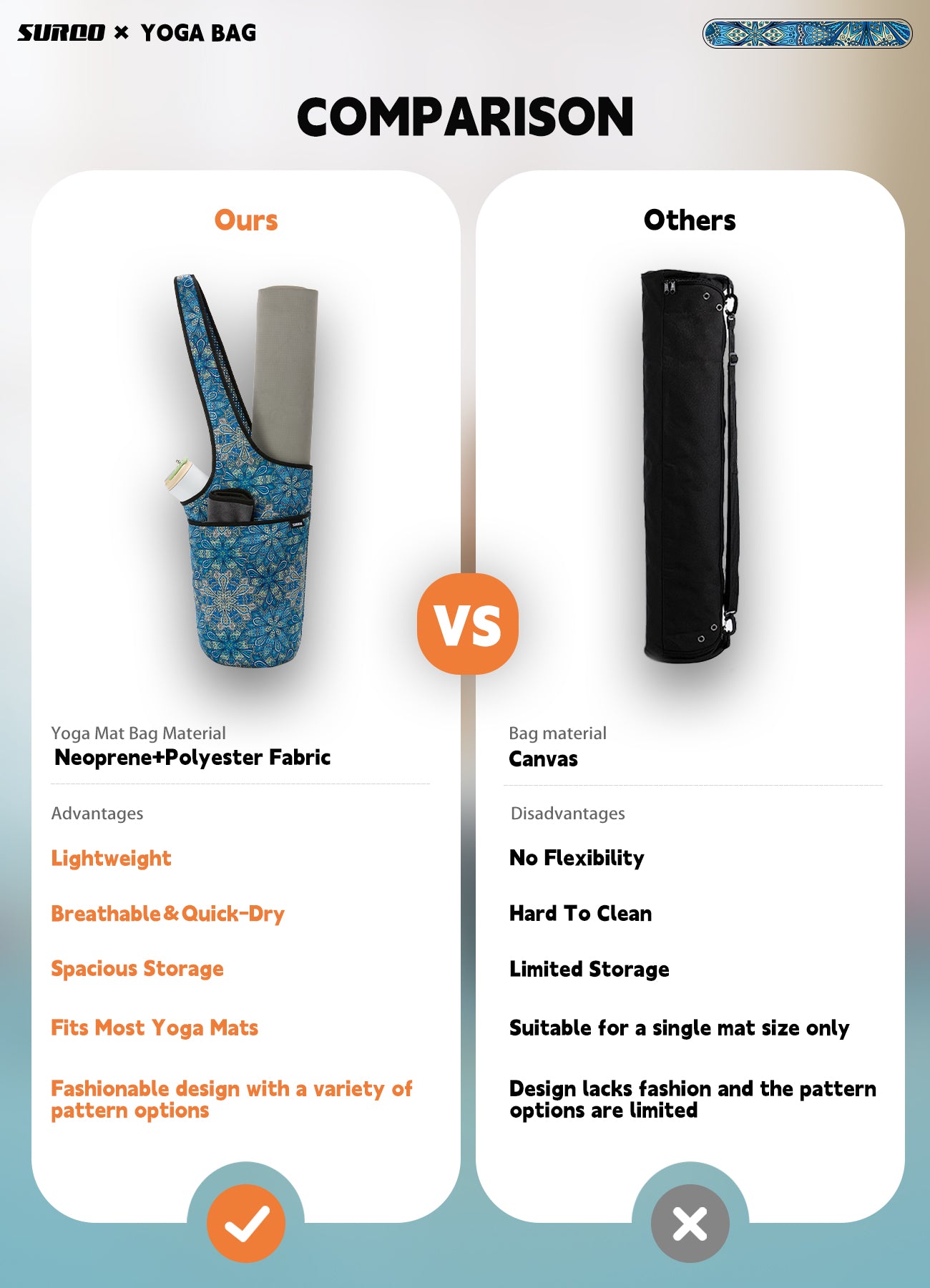 Yoga Mat Bag – Neoprene, Lightweight, Spacious Carrier (Ocean Lotus)