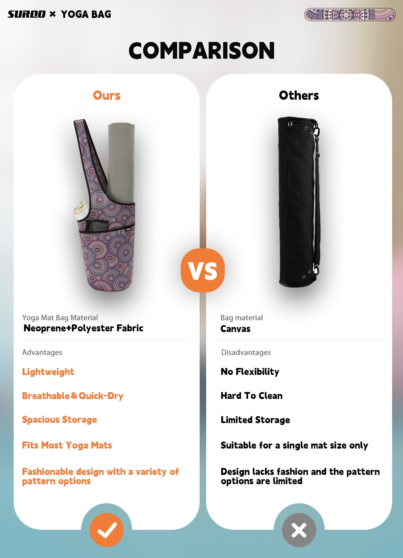 Yoga Mat Bag – Neoprene, Lightweight, Spacious Carrier (Amethyst Dream)