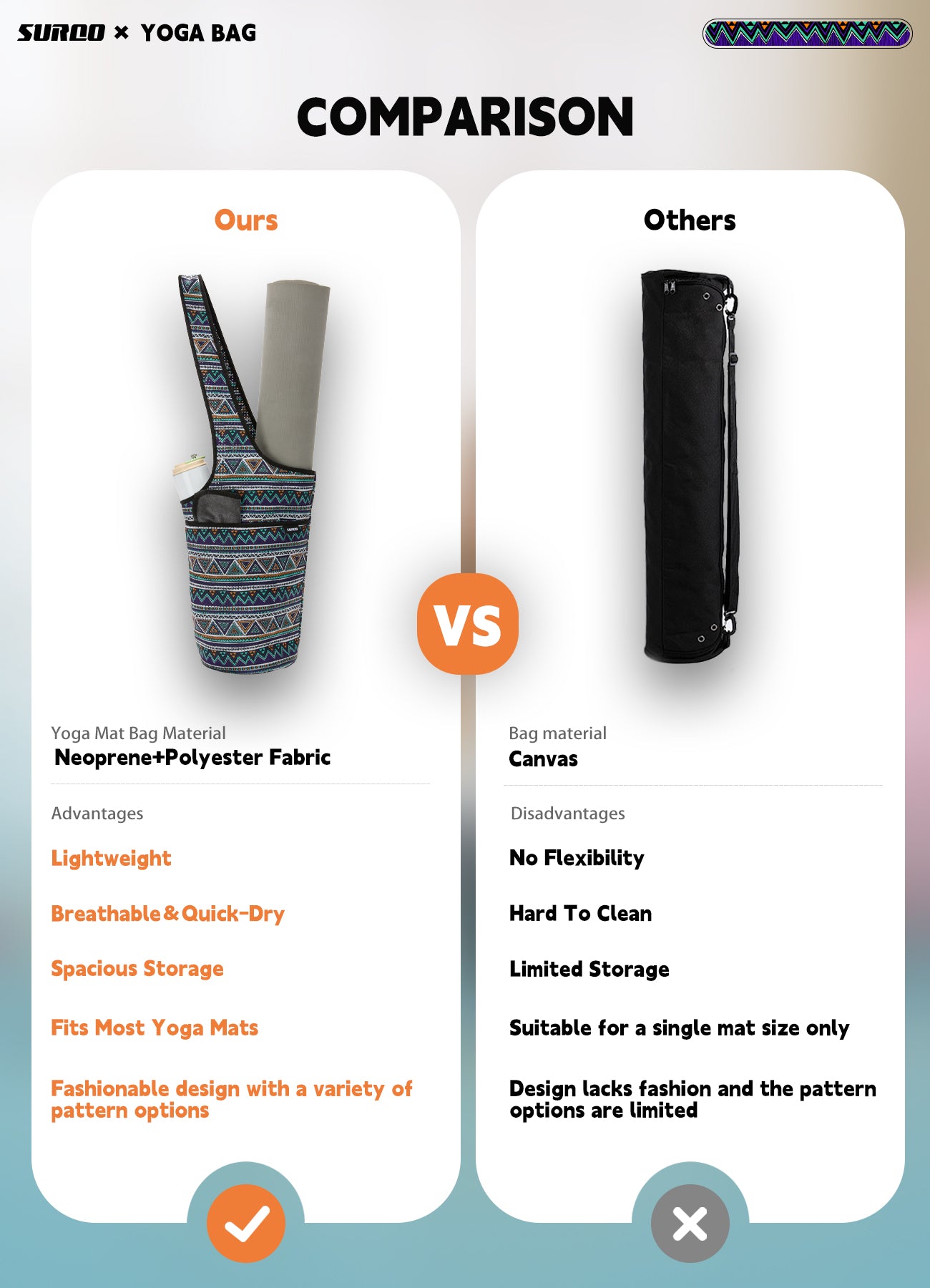 Yoga Mat Bag – Neoprene, Lightweight, Spacious Carrier (Tribal Rhythm)