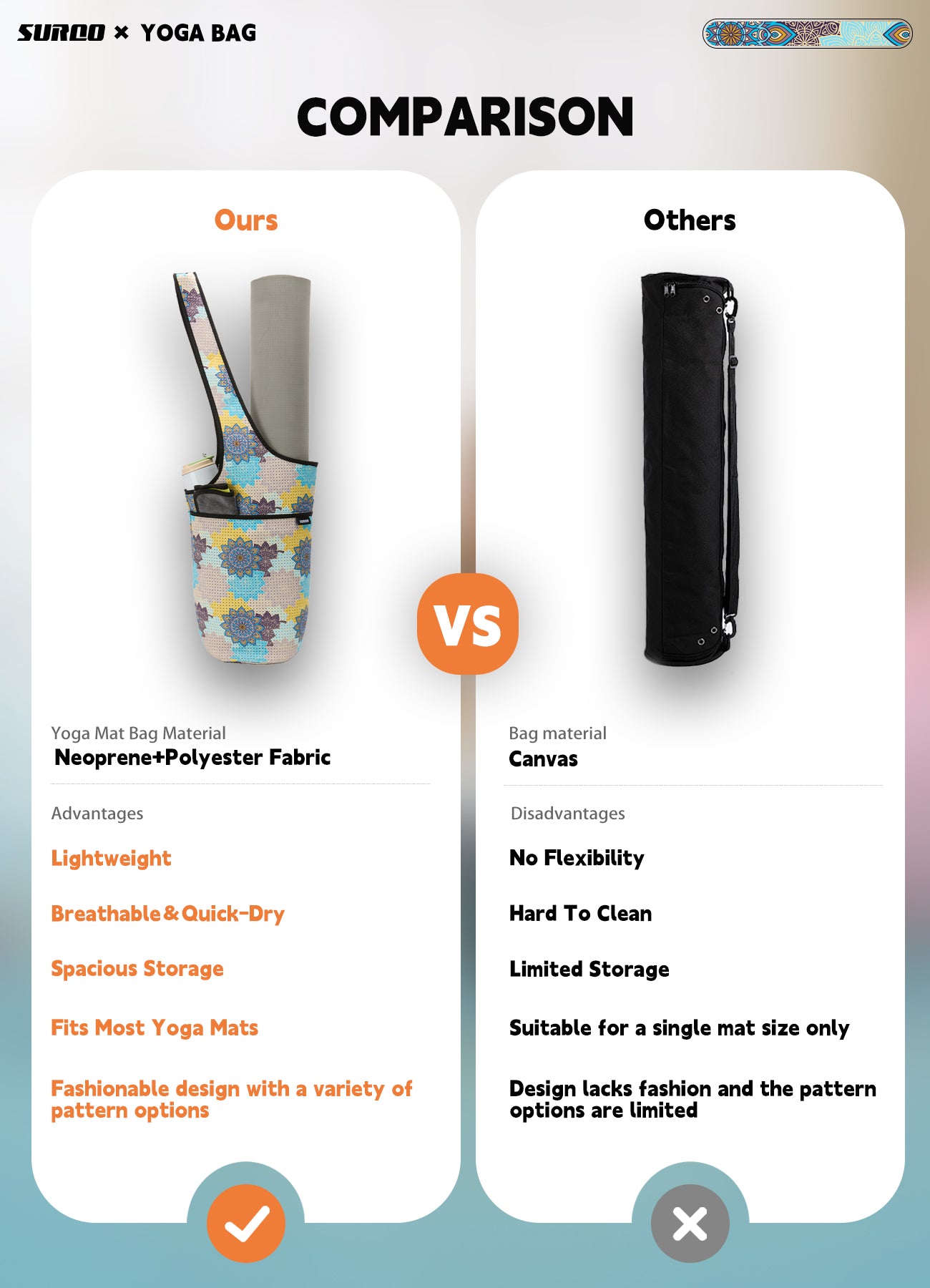 Yoga Mat Bag – Neoprene, Lightweight, Spacious Carrier (Mandala Breeze)